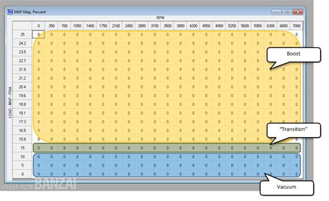 Image result for Fuel Map Tuning