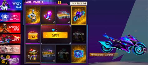 Free Fire MAX’s Frosty Fox Faded Wheel: Rewards & More
