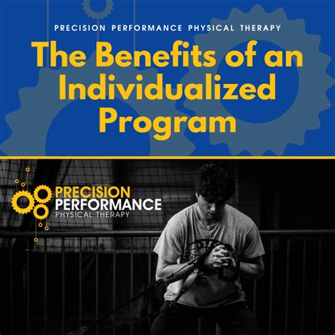 Image result for Individualized Training Program