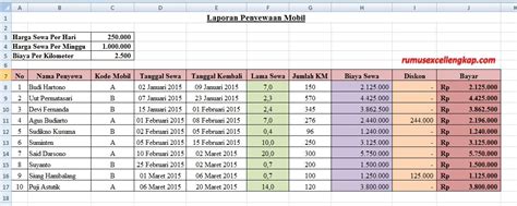 Image result for Assembly Language Program to Compare Numbers Using Simulator