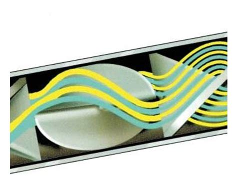 Mélangeur industriel statique série 45 Lightnin | Contact AXFLOW