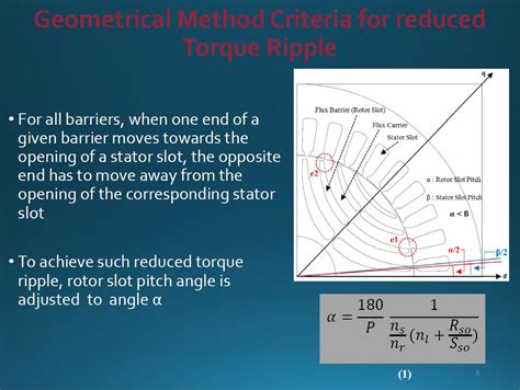 Computer Machine Effect 的图像结果