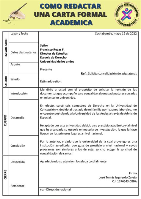 ¿Cómo redactar cartas?