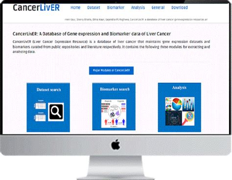 Advanced Centre for Treatment Research & Education in Cancer