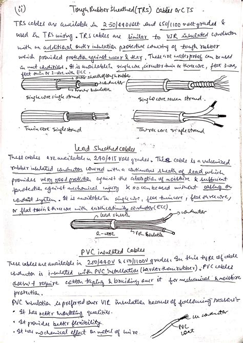 Image result for Basic Electrical Engineering Handwritten Notes