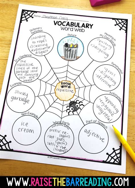 Word wall template – Artofit