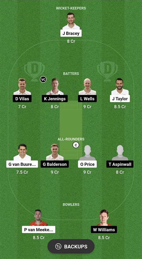 GLO v LAN Prediction: Fantasy Cricket Tips, Today's Playing XIs, Player ...