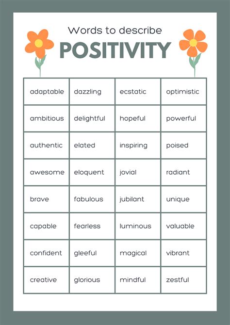 The Ultimate List of Positive Words from A-Z | Nice and Kind Words