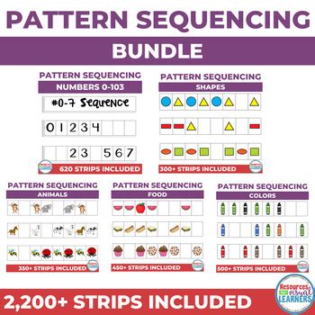 Pattern Sequencing 的图像结果