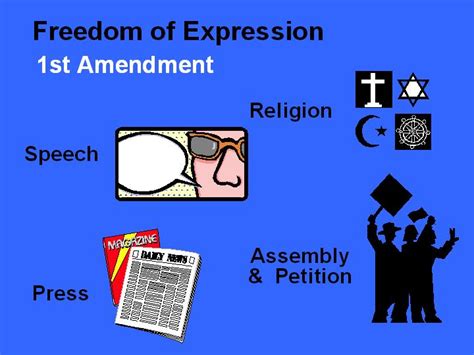 Image result for Amendment V Drawing