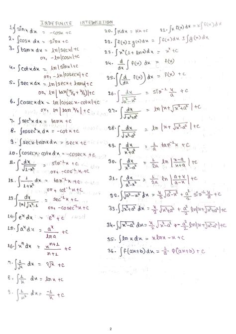 Image result for Integration Formulas Class 12 JEE