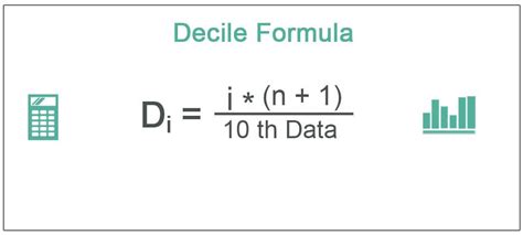 Image result for Decile Business Table Example
