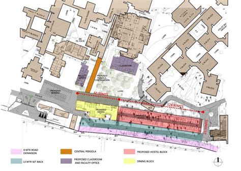 ProjectDetails | Potential Project Managers Private Limited