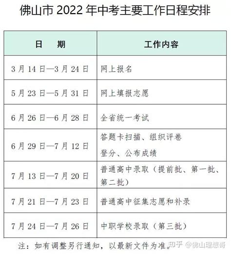 2022惠州中考省外户籍考生报名资格审核材料+条件- 惠州本地宝