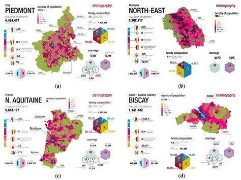 A Systemic Design Method to Approach Future Complex Scenarios and ...