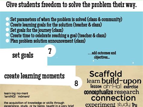 Image result for Design Problem Based Learning