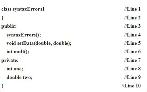 Image result for Syntax Error Public Class