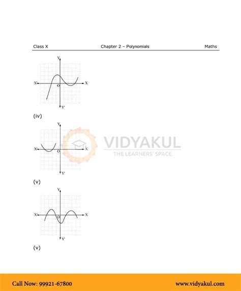Image result for Maths Chapter Polynomial Class 10