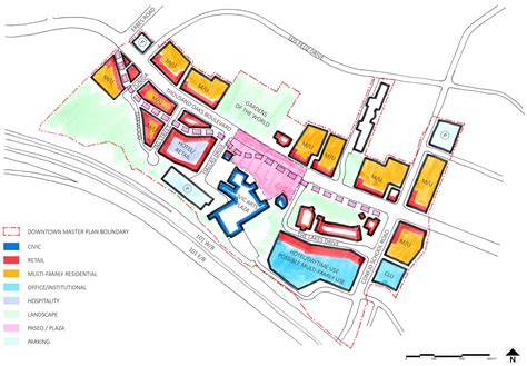 Thousand Oaks Downtown Core Master Plan — JKA