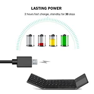 Amazon.in: Buy 1Goal Foldable Bluetooth Keyboard, Pocket Size Portable ...