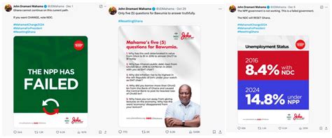 Social Media Campaign Strategies: A Case Study of Political Issue ...