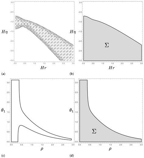 Stochastic Tunneling in de Sitter Spacetime