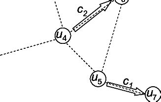 Multi Channel Network 的图像结果