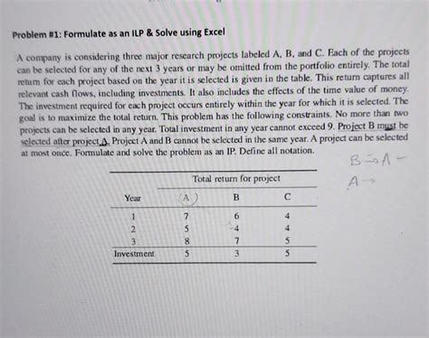 Solve iLP Optimization Problem Using MATLAB 的图像结果