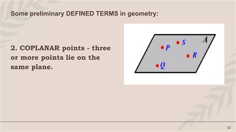 DEFINED AND UNDEFINED TERMS IN GEOMETRY.pptx