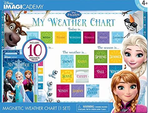 Bendon Dis Imagicademy Weather Chart : Amazon.in: Toys & Games
