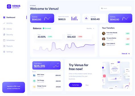 Image result for Admin Panel Examples