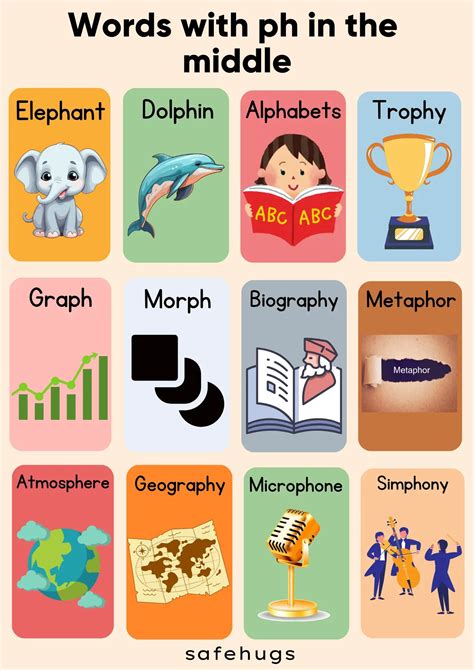 ‘Ph’ Words for Kids with Pictures & Worksheets
