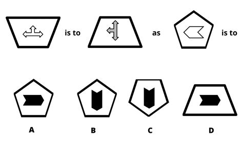Image result for PI Test