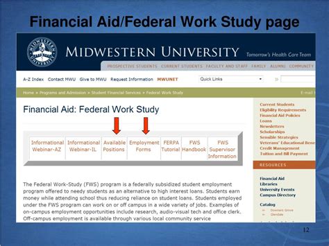 Image result for Federal Work-Study Program