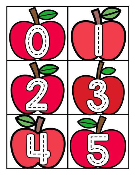 Image result for Apple Math Chart
