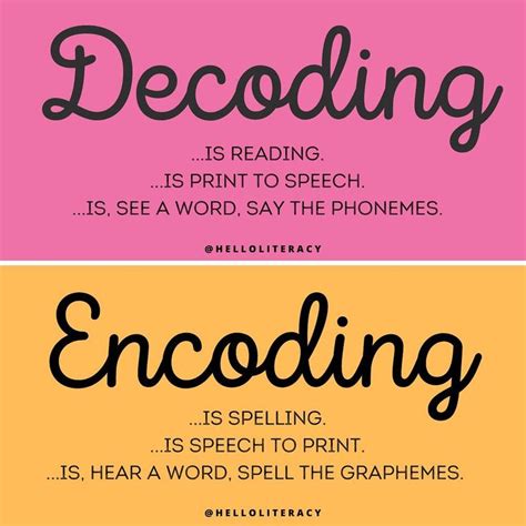 Image result for Decoding/Encoding Wallpaper