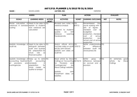 Image result for AAT Level 2 Study Planner
