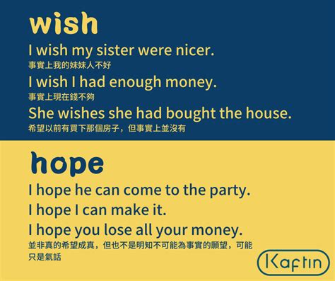 wish (if only), hope跟 expect的用法與區別 | Kaftin