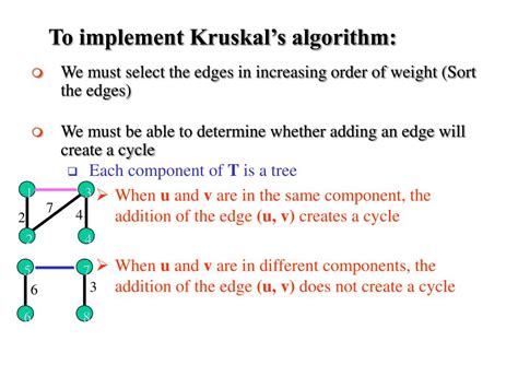 Image result for Kruskal Algorithm LeetCode