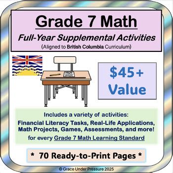 Image result for 7th Grade Math Projects