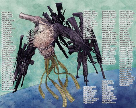 Top 10+ Strongest Devils In Chainsaw Man Ranked - Animehunch