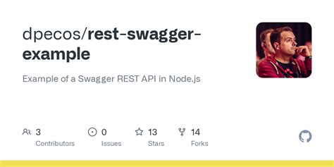 Image result for Swagger Python REST