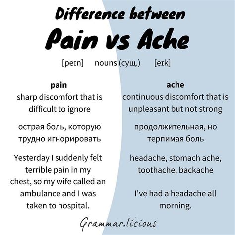 A Word That Rhymes With Pain at Odessa Anderson blog