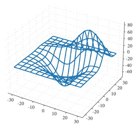 How to Use Learning Resources 的图像结果