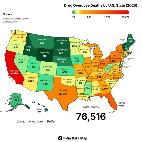 Drug Overdose Deaths every U.S States in 2025