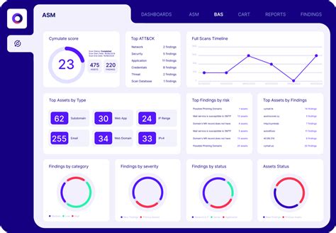 Map Pin Assailant Vector 的图像结果