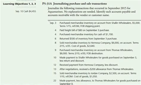 Example of Journalizing Transactions 的图像结果