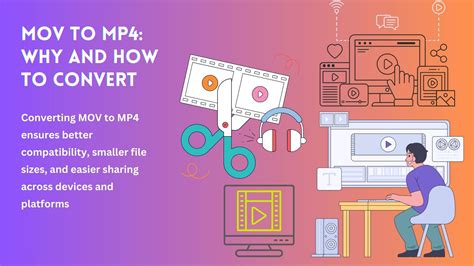 MOV vs MP4: Understanding the Differences and When to Use Them