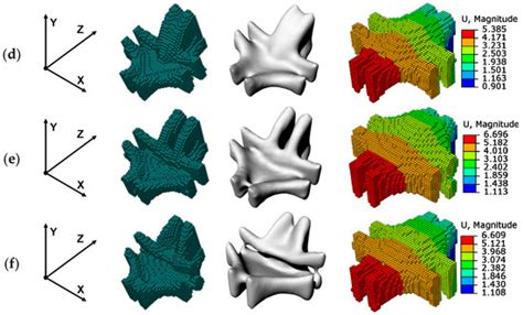 Space Node Topology Optimization Design Considering Anisotropy of ...