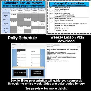 Image result for Imse Class Lesson